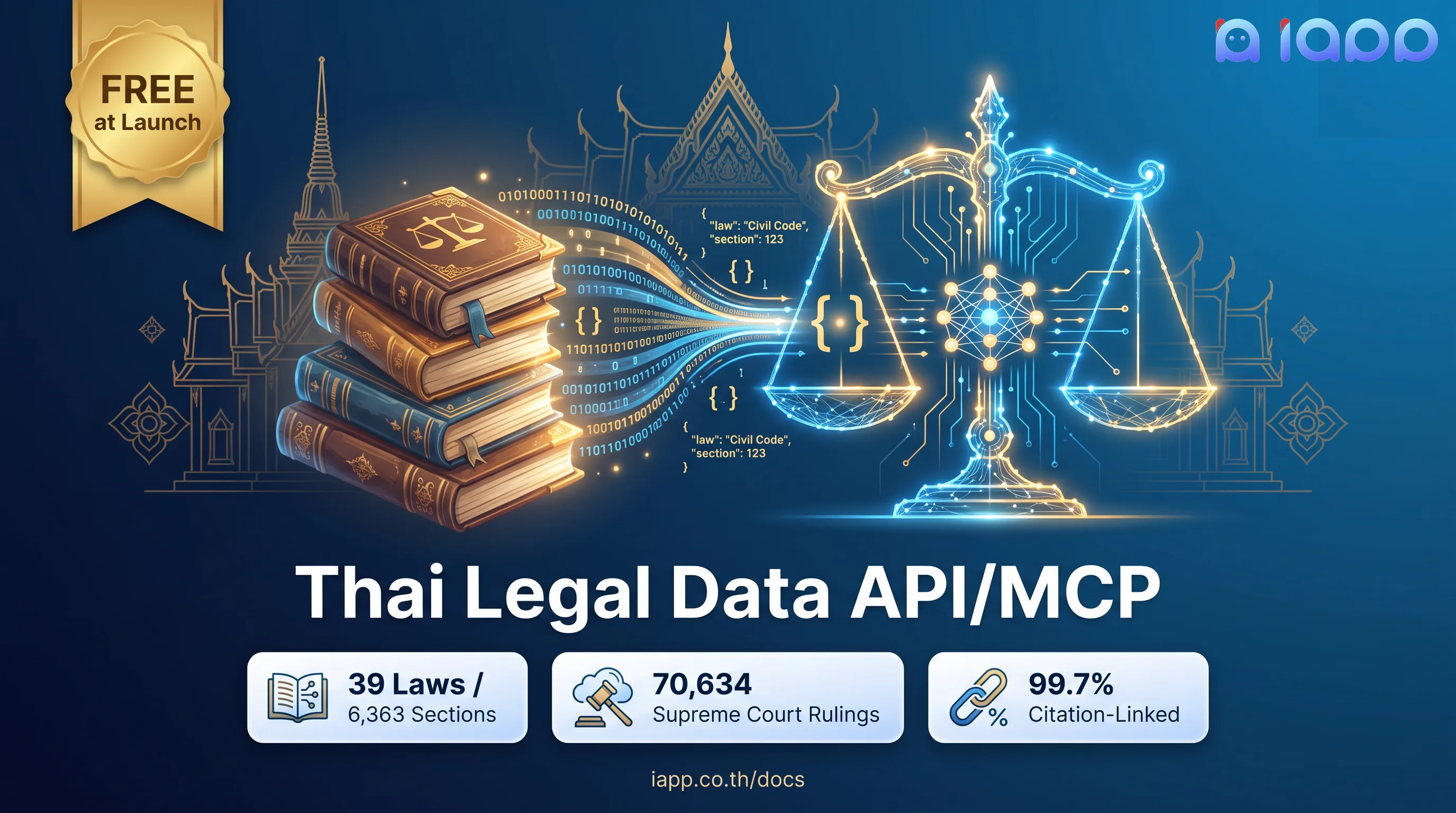 Thai Legal Data API/MCP