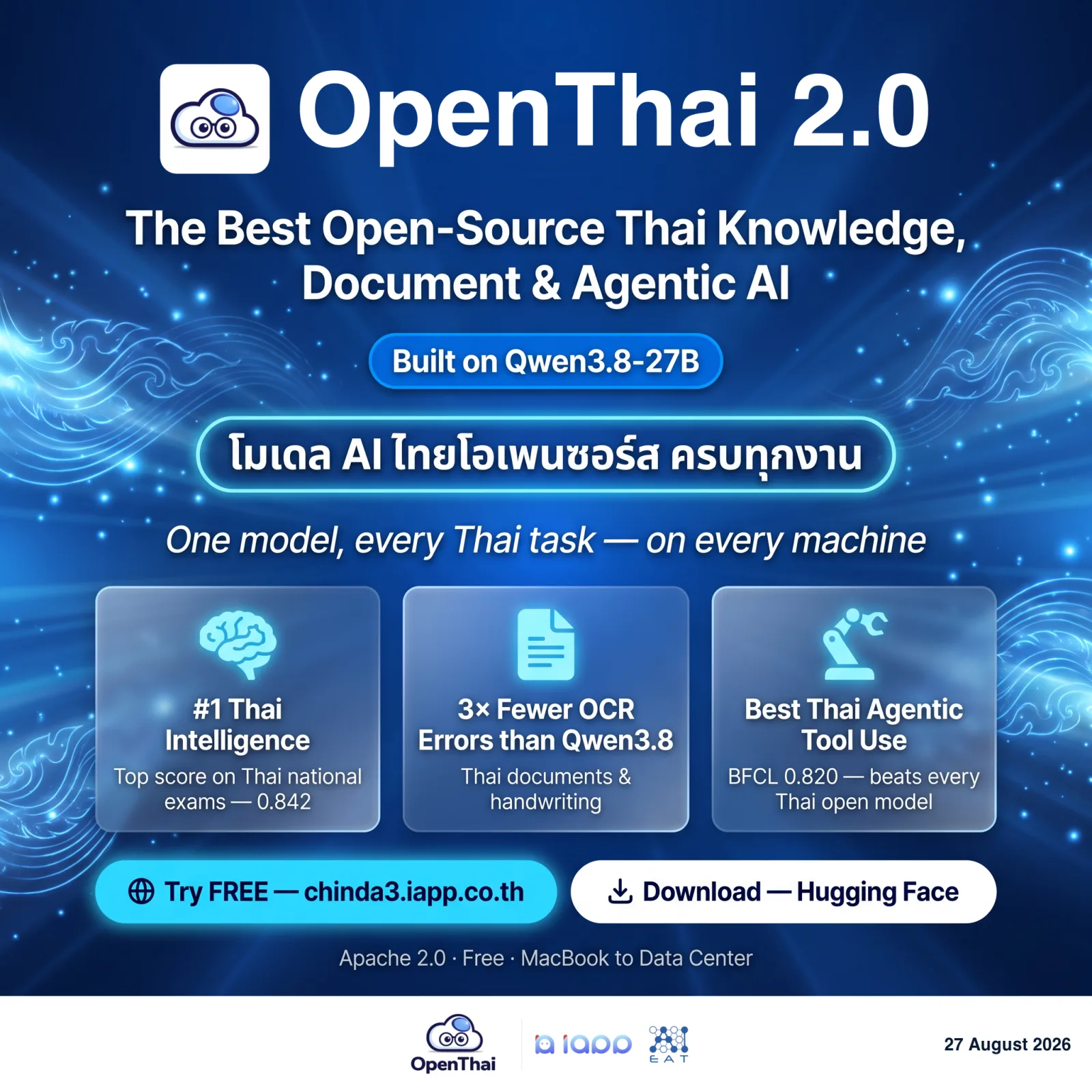 OpenThai 2.0 — open-source Thai knowledge, document and agentic AI