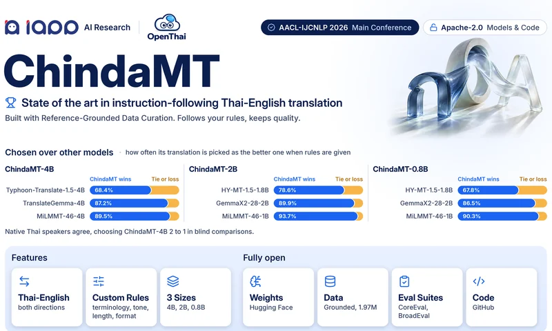 ChindaMT Translation