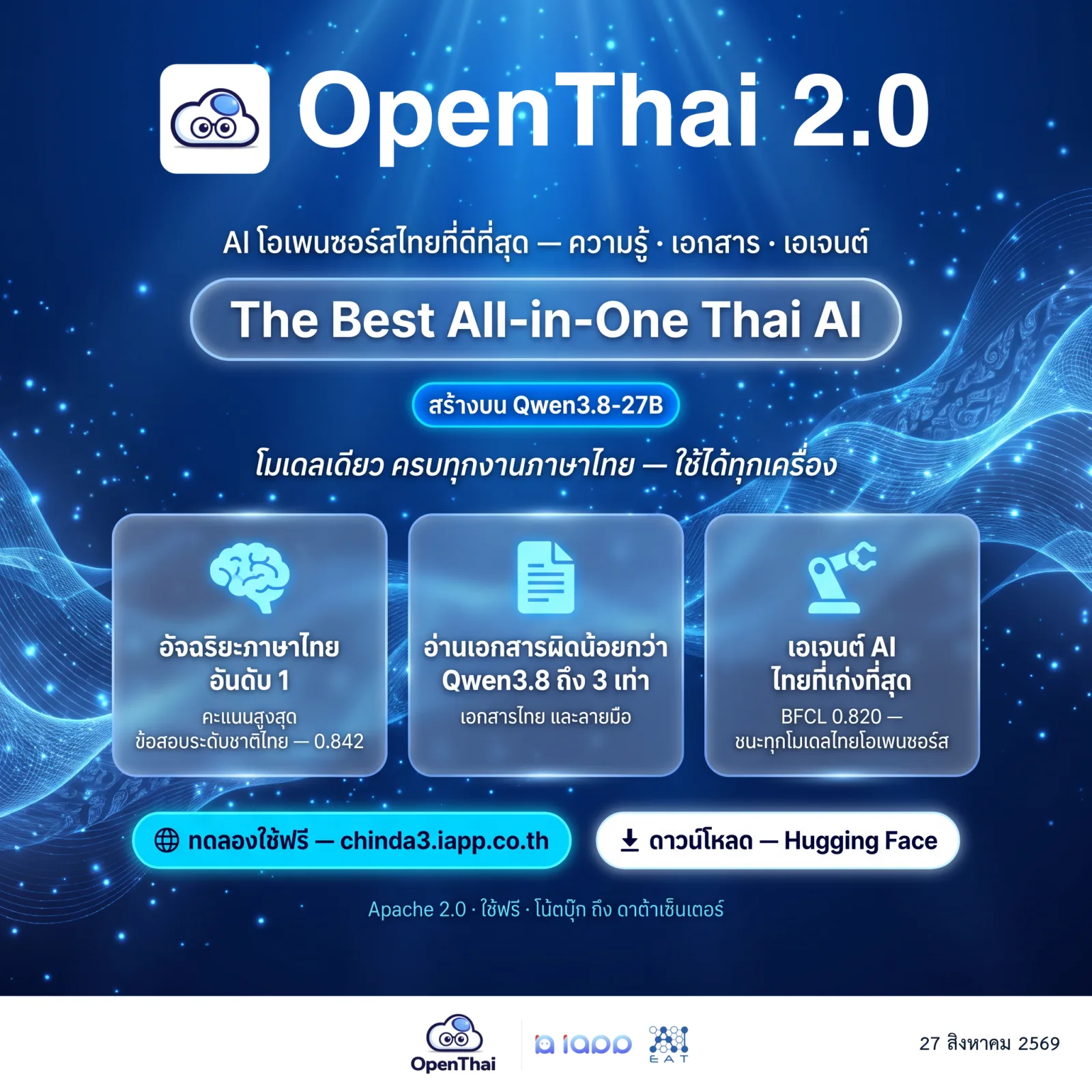 OpenThai 2.0 — AI โอเพนซอร์สด้านความรู้ เอกสาร และงานเอเจนต์ภาษาไทย