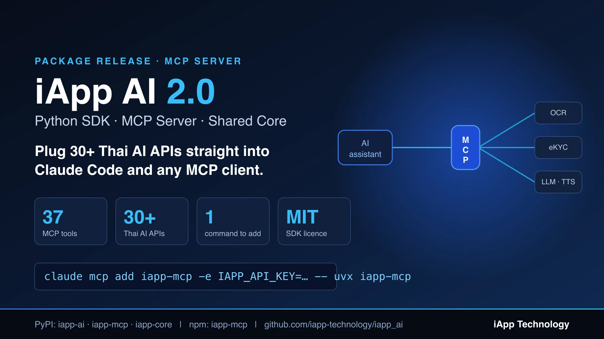 iApp AI 2.0 — Python SDK、MCP 服务器与共享核心
