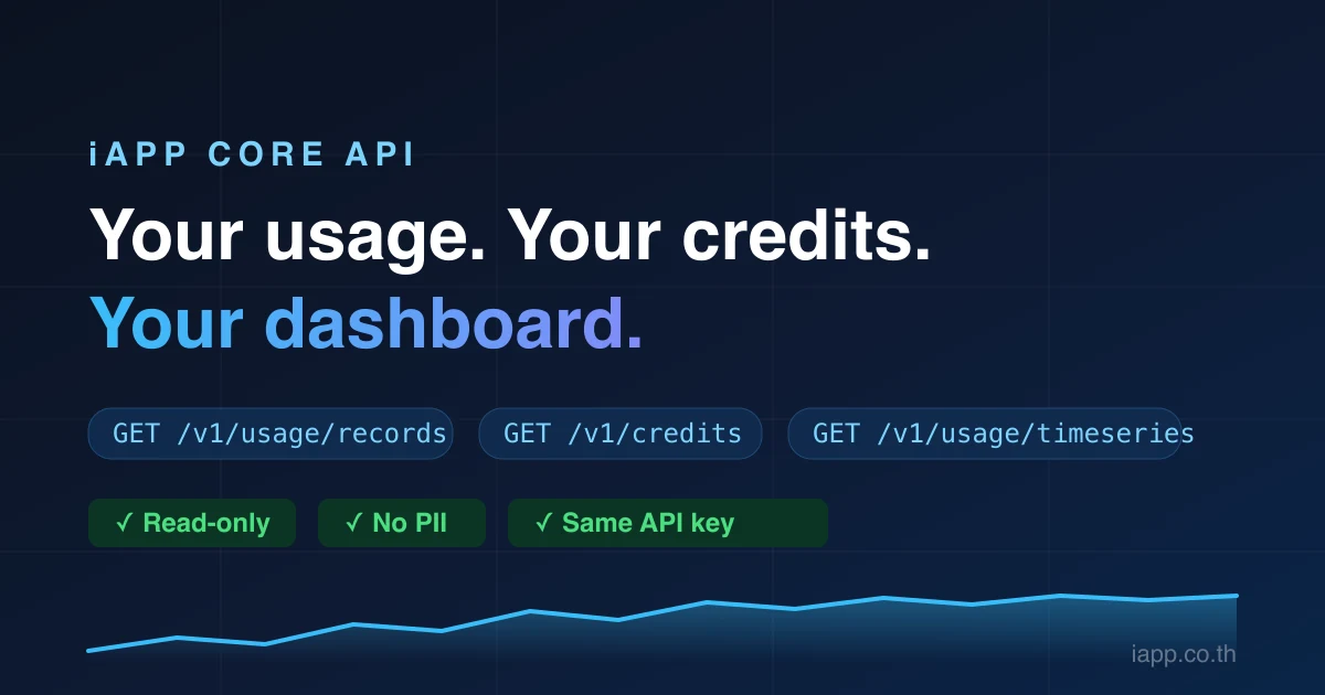 iApp Core API — 您的用量、您的积分、您的仪表盘